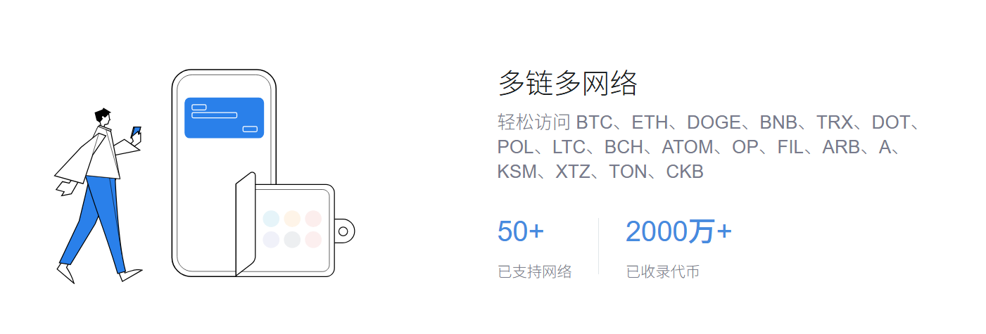商机